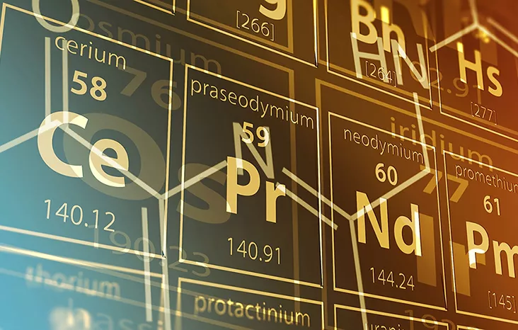Dekorativ bild av periodiska systemet. 